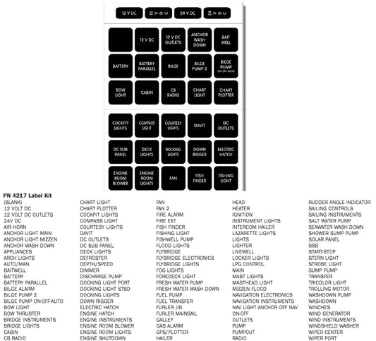 Blue Sea Label Kit DC H2O Square Black.