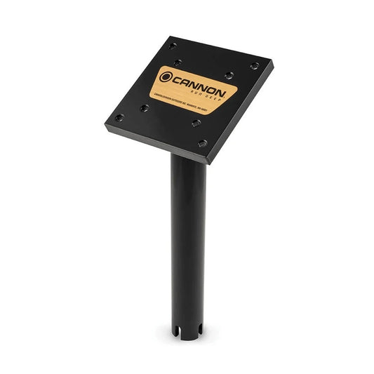 Cannon Gimbal Mounts.