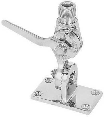 Shakespeare Ratchet Mount Series.